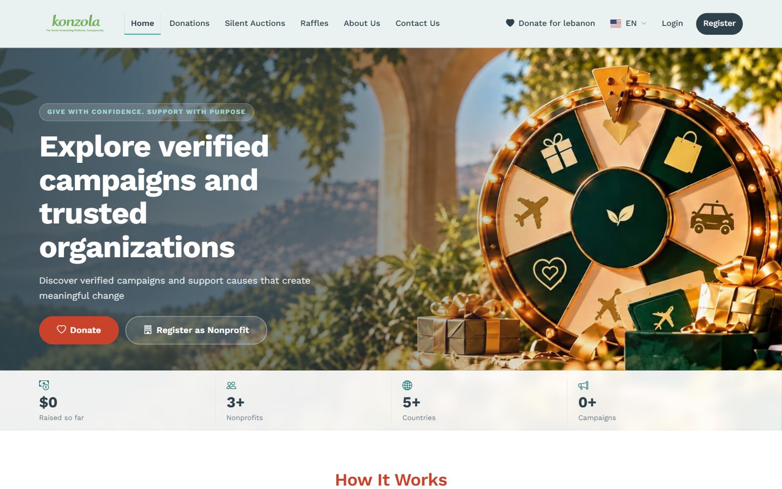 Konzola — Give with confidence, support with purpose